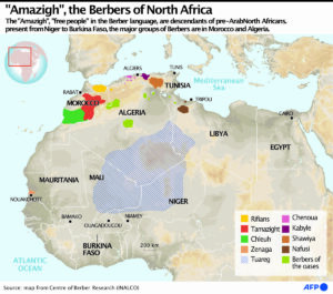 Amazigh (Berber) ethnic groups